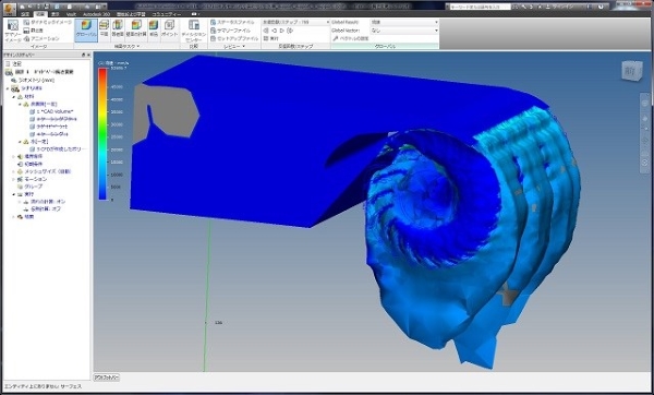 クロスフロー水車