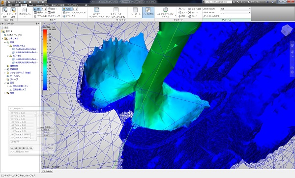 �y���g������