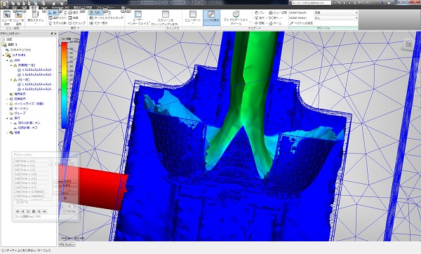 �y���g������